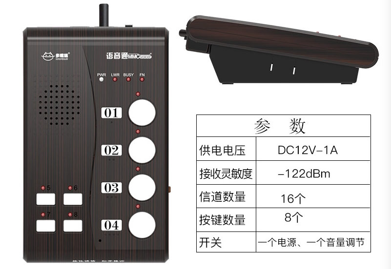 【多嘴猫呼叫器】为什么要选多嘴猫办公对讲呼叫器系统